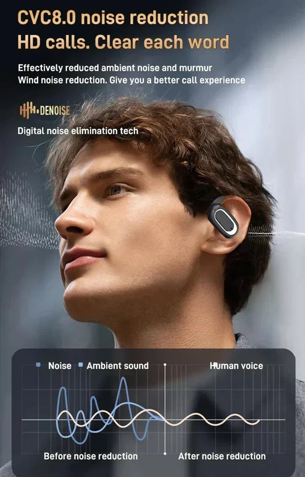 Sumoravibe - Auricolari Bluetooth sportivi con gancio per orecchio
