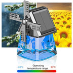 Sumoravibe - Deodorante per auto con aromaterapia rotante a energia solare Windmill