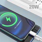 Sumoravibe - Caricabatterie veloce da 20W con adattatore di alimentazione a due porte