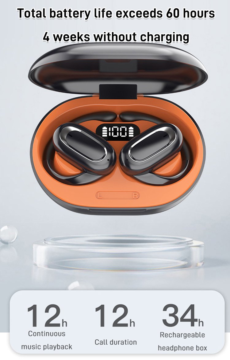 Sumoravibe - Cuffie Bluetooth OWS aperte 3D Surround