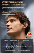 Sumoravibe - Cuffie Bluetooth OWS aperte 3D Surround
