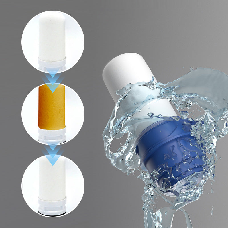 Sumoravibe - Filtro Universale per Acqua del Rubinetto, Smontabile e Lavabile per Uso Domestico