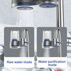 Sumoravibe - Filtro Universale per Acqua del Rubinetto, Smontabile e Lavabile per Uso Domestico