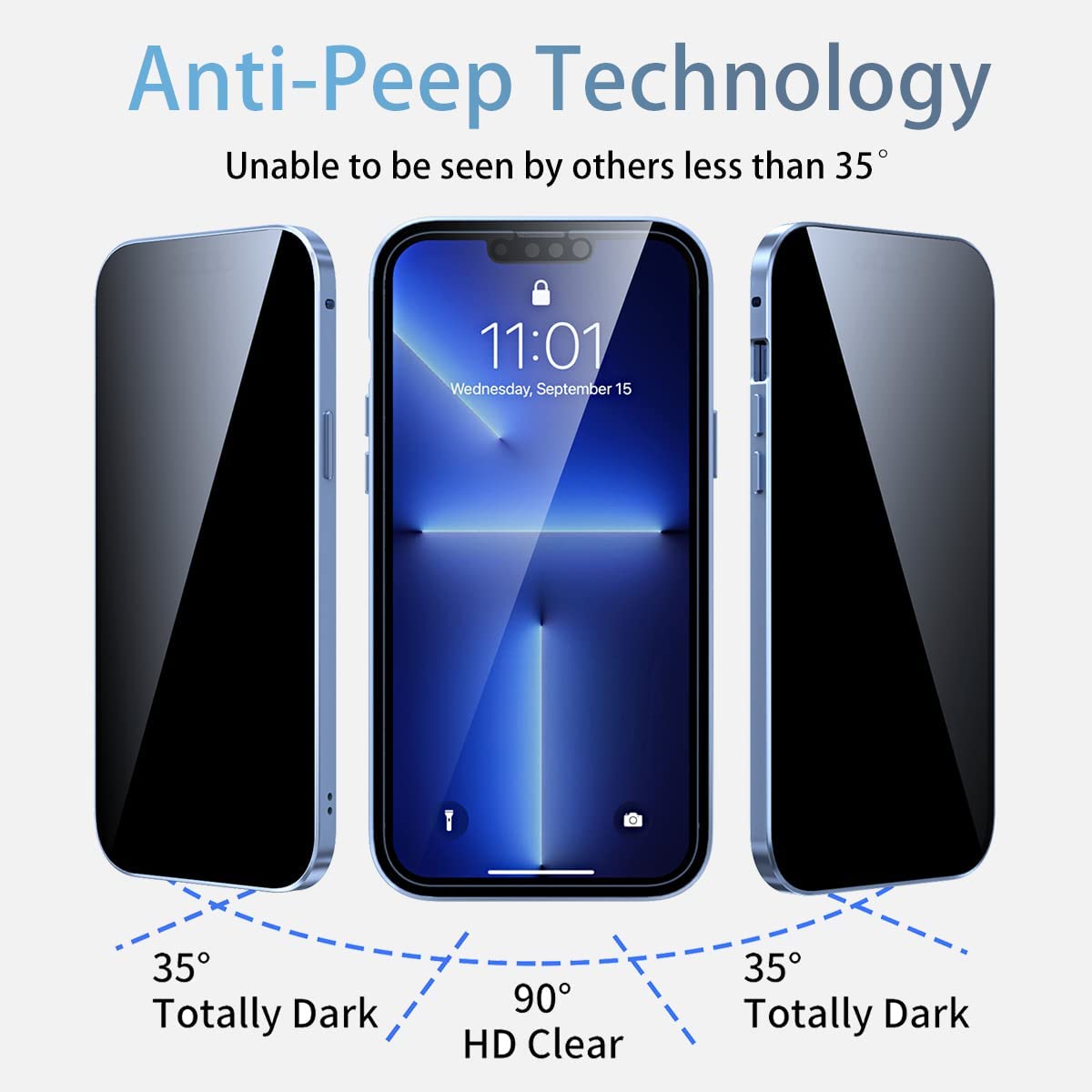 Sumoravibe - 2 in 1 Custodia per telefono con pellicola privacy per iPhone